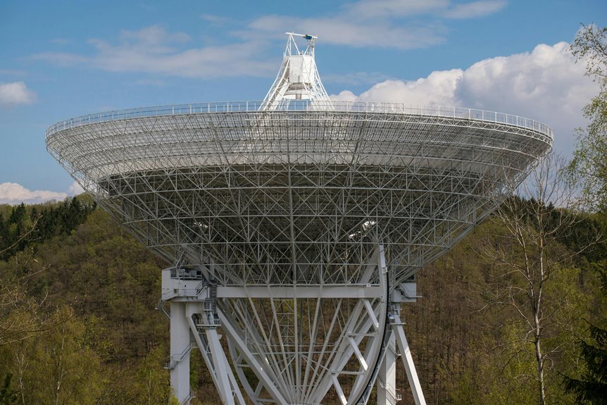 telecommunication contact numbers listed